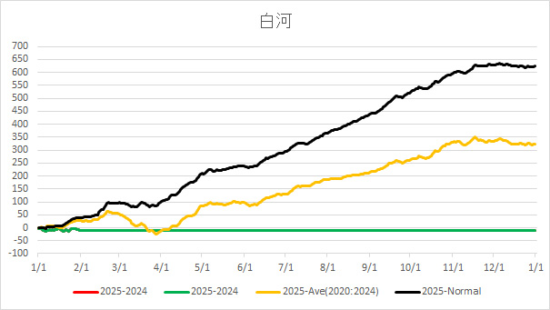 2025Shirakawa.jpg