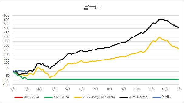 2025Fujisan.jpg