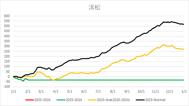 2025Hamamatsu.jpg