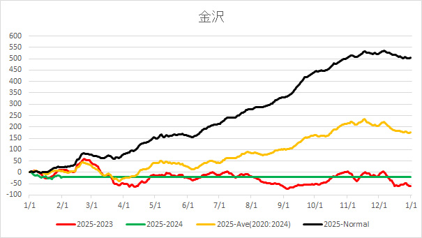 2025Kanazawa.jpg