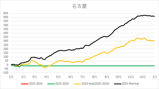 2025Nagoya.jpg