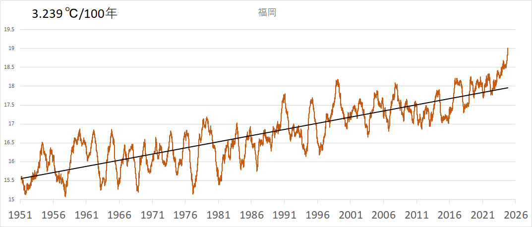 Fukuoka.jpg