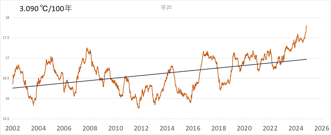 Hirado.jpg