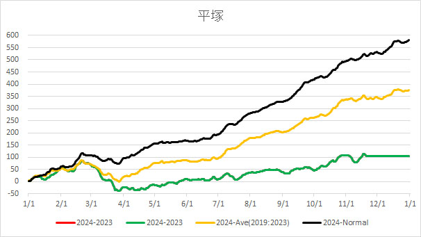 20241120Hiratsuka.jpg