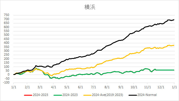 20241120Yokohama.jpg