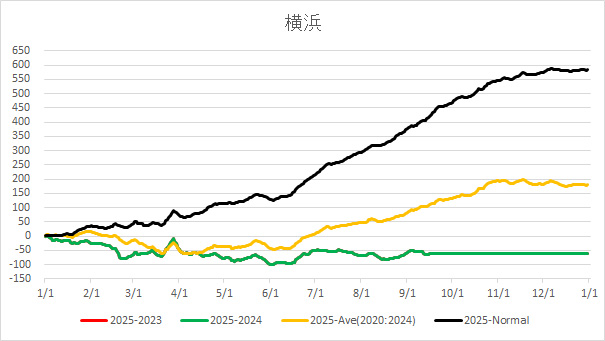 20250917Yokohama.jpg