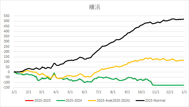 20251027Yokohama.jpg