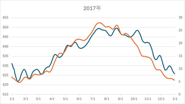 2017APFTT.jpg