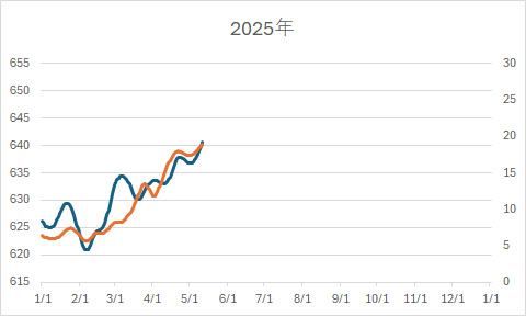 2025APFTT.jpg