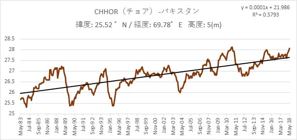 41768Chor.jpg