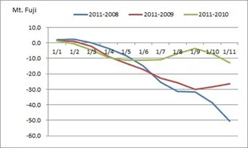 20110112Fig1.jpg